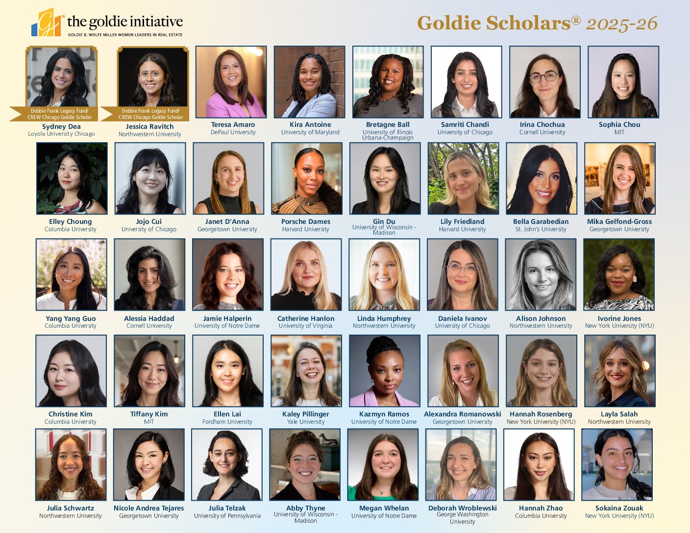 A composite of 38 Goldie Scholar headshots.