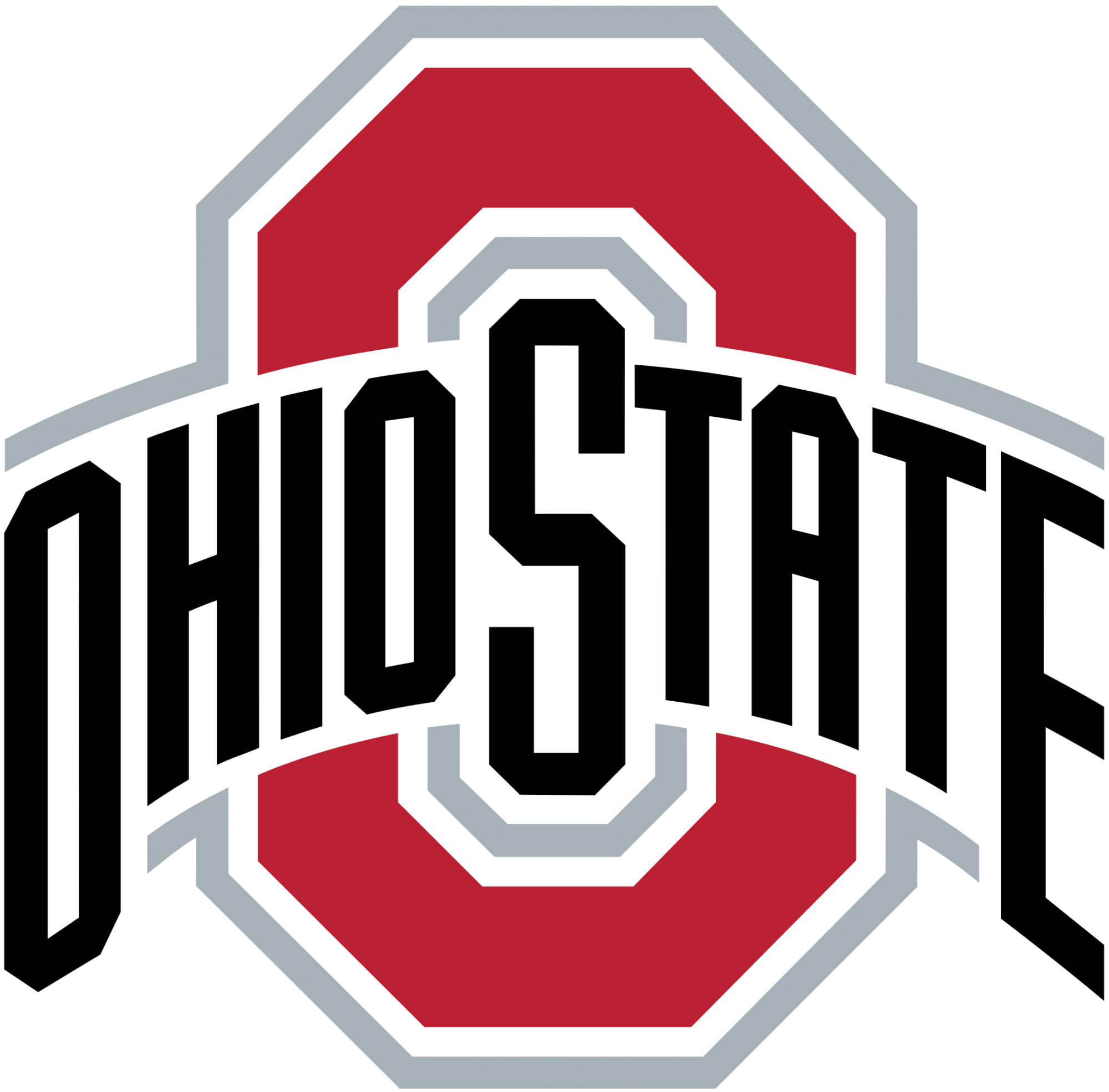 Ohio Sate